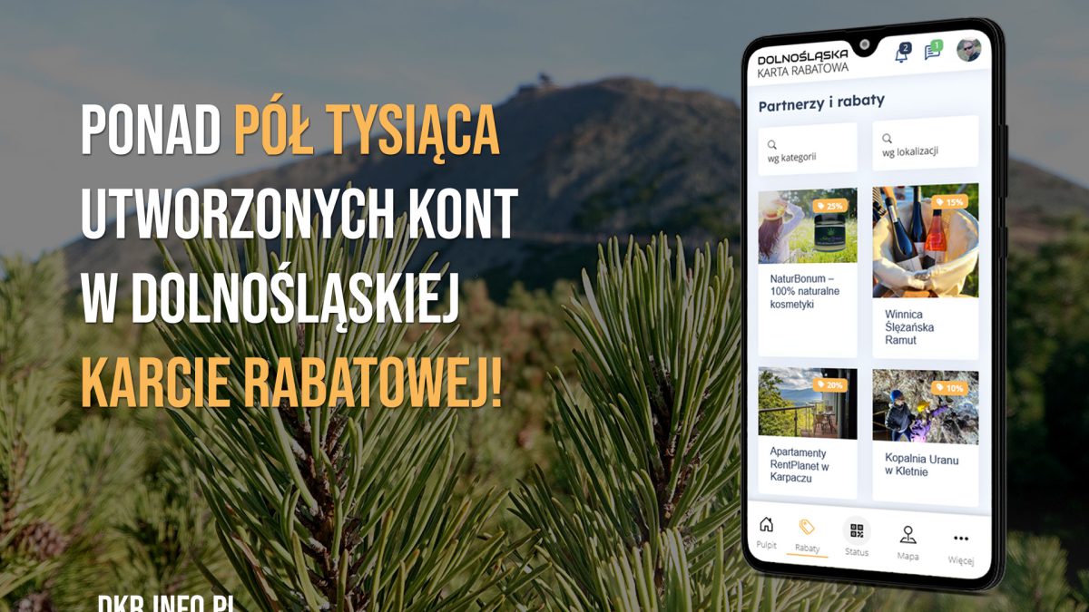 Ponad pół tysiąca kont w Dolnośląskiej Karcie Rabatowej