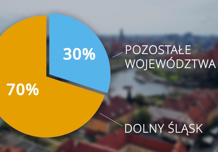 Dolnośląska Karta Rabatowa przyciąga turystów z Polski