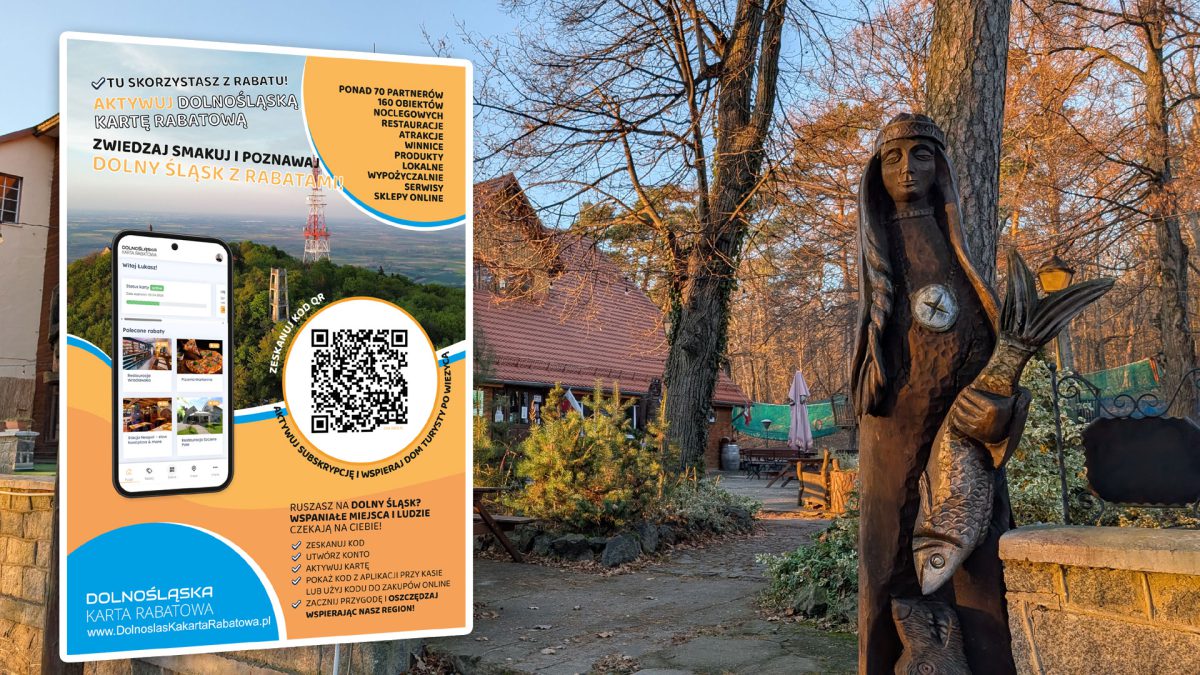 Plakaty Dolnośląskiej Karty Rabatowej